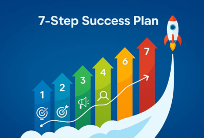 From Idea to Million-Dollar Launch: 7-Step Playbook for Market Success